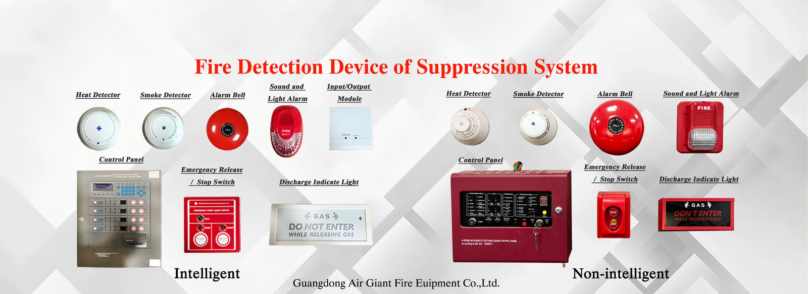 Qualität Feuerunterdrückung des Systems fm200 Fabrik